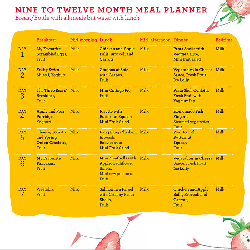 New Complete Baby & Toddler Meal Planner - 30th Anniversary Edition